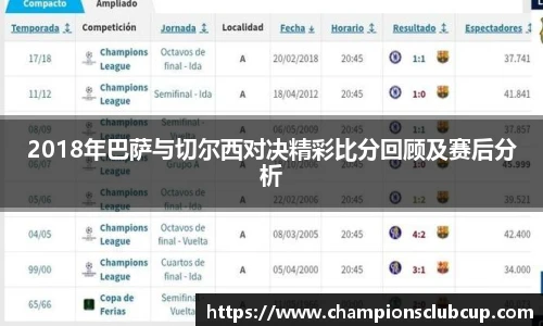 2018年巴萨与切尔西对决精彩比分回顾及赛后分析